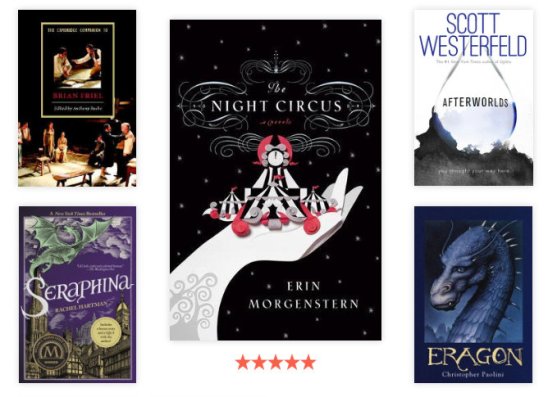 goodreads book cloud 2015