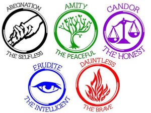 divergent factions