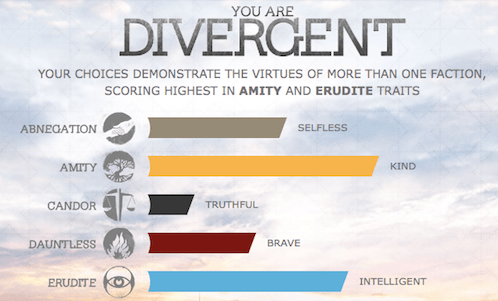 divergent.png
