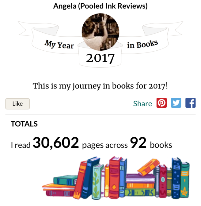 My year in books 2017 goodreads_1