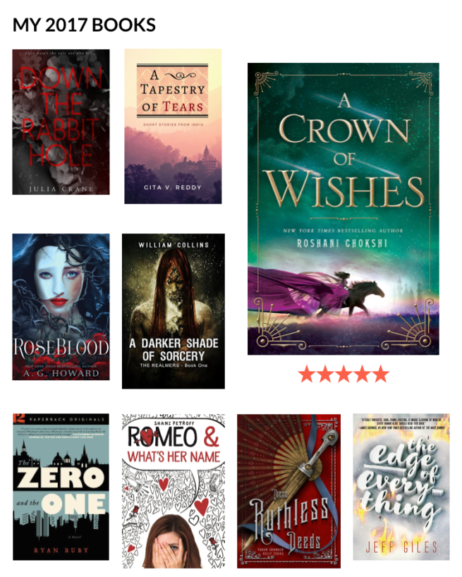 My year in books 2017 goodreads_6