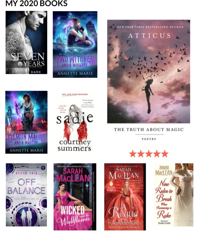 My year in books 2020 goodreads_7