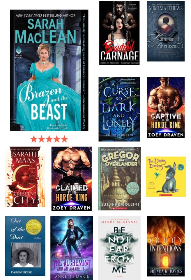 My year in books 2020 goodreads_8