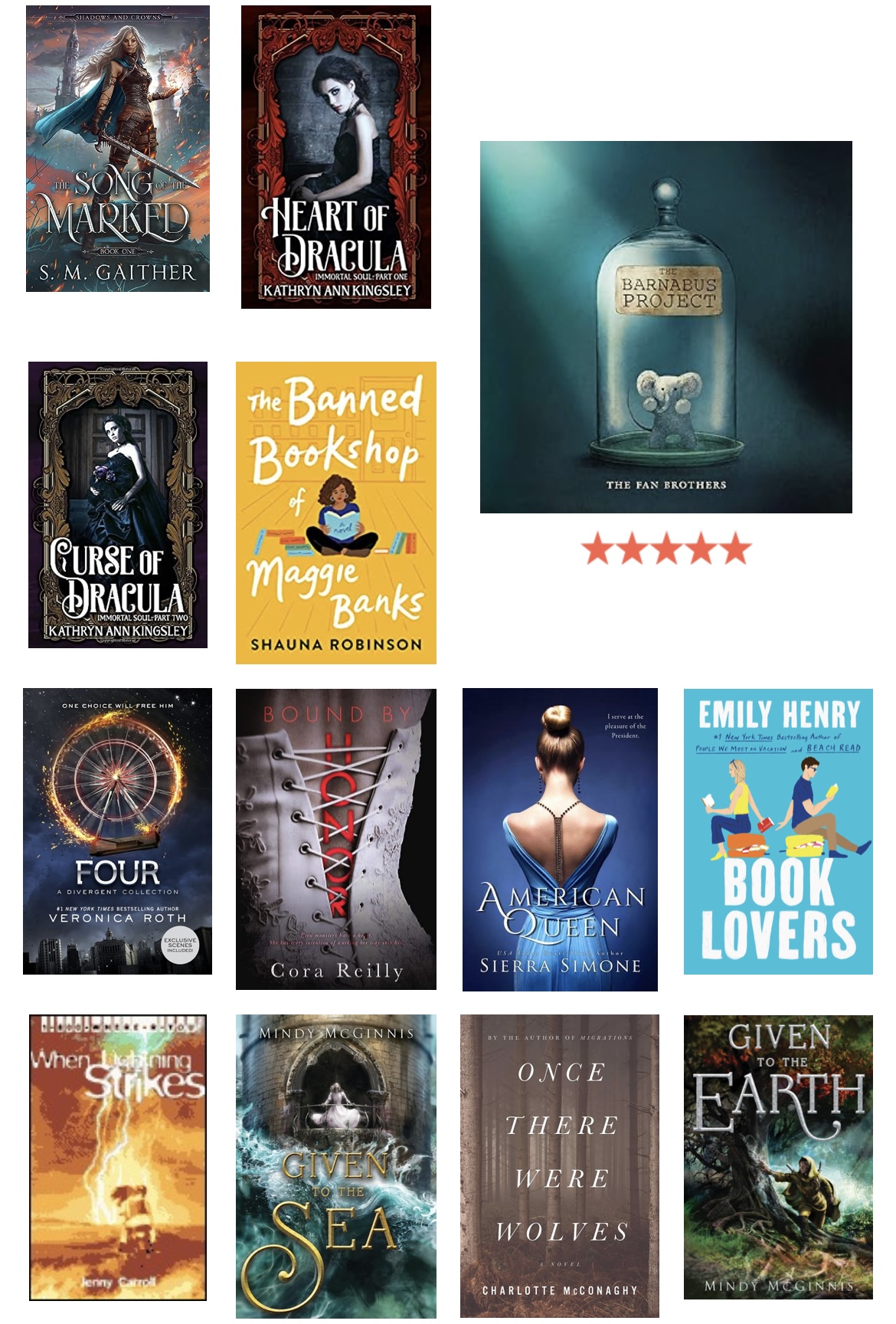 My year in books 2023 goodreads_15